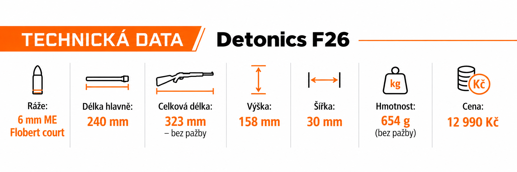 Technická data Detonics F26